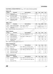 STW34NB20 datasheet.datasheet_page 3