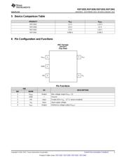 REF1930AIDDCR datasheet.datasheet_page 3