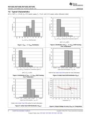 REF1930AIDDCR datasheet.datasheet_page 6