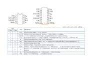 UC3845ADM 数据规格书 3