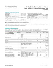 MAX11213EEE+T datasheet.datasheet_page 2