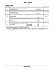 LMV824DTBR2G datasheet.datasheet_page 3