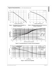 FDS3992 datasheet.datasheet_page 3