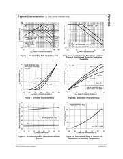 FDS3992 datasheet.datasheet_page 4