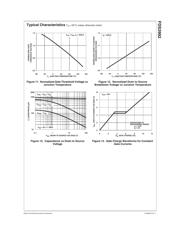 FDS3992 datasheet.datasheet_page 5