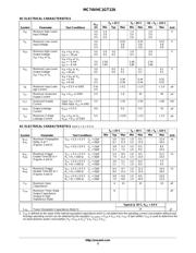 MC74VHC1GT126DF2 datasheet.datasheet_page 3