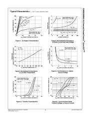 FDMS0309AS datasheet.datasheet_page 3
