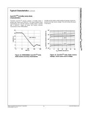 FDMS0309AS datasheet.datasheet_page 6