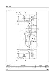 TDA2005 数据规格书 2