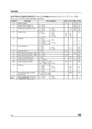 TDA2005 数据规格书 4