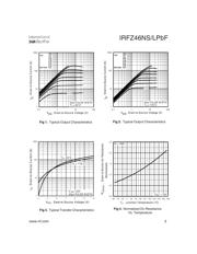 IRFZ46NSTRLPBF 数据规格书 3