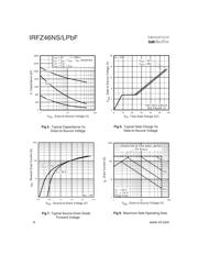 IRFZ46NSTRLPBF 数据规格书 4