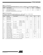 AT93C56-10SI-2.7 datasheet.datasheet_page 3