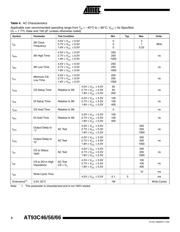 AT93C56-10PI-2.7 datasheet.datasheet_page 4