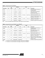 AT93C56-10SI-2.7 datasheet.datasheet_page 5