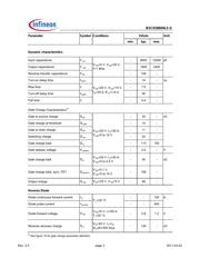 BSC016N04LSGXT datasheet.datasheet_page 3