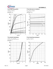 BSC016N04LSGXT datasheet.datasheet_page 5