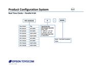 RTC-72421A datasheet.datasheet_page 1