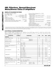 MAX9713ETJ+T datasheet.datasheet_page 2