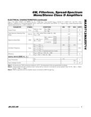 MAX9713ETJ+T datasheet.datasheet_page 3