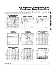 MAX9713ETJ+T datasheet.datasheet_page 5