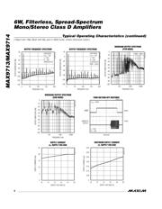 MAX9713ETJ+T datasheet.datasheet_page 6