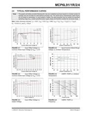 MCP6L91T-E/MS datasheet.datasheet_page 5