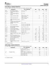 TPS65561RGTT datasheet.datasheet_page 3