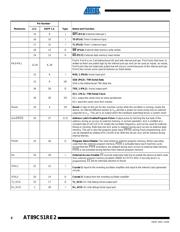 AT89C51RE2-SLRUM datasheet.datasheet_page 6