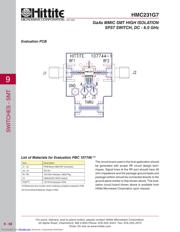 HMC231G7_07 数据规格书 5