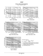 2N5087RLRAG datasheet.datasheet_page 3