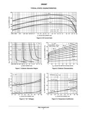 2N5087RLRAG datasheet.datasheet_page 4