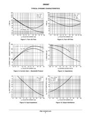 2N5087RLRAG datasheet.datasheet_page 5