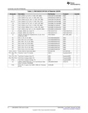 LMR23625CEVM datasheet.datasheet_page 6