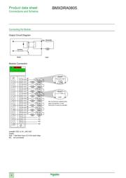 BMXDRA0805 数据规格书 4