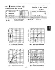 IRF9Z20 数据规格书 3