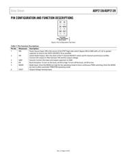 ADP2139ACBZ-1.8-R7 datasheet.datasheet_page 5