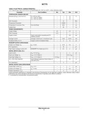 NCT75DR2G 数据规格书 4