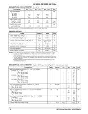 MC33201 datasheet.datasheet_page 2