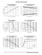 MC33201 datasheet.datasheet_page 6
