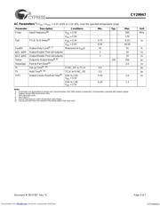 CY29947AI datasheet.datasheet_page 4