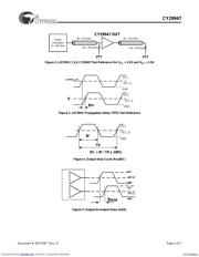 CY29947AI datasheet.datasheet_page 5