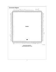 DP83907 datasheet.datasheet_page 3