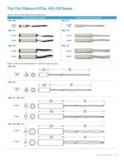 HEL-712-U-0-12-00 datasheet.datasheet_page 5