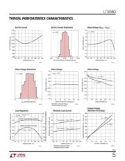 LT3080EDD#PBF datasheet.datasheet_page 5