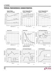 LT3080EDD#PBF datasheet.datasheet_page 6