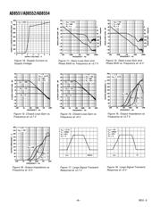 AD8552AR datasheet.datasheet_page 6