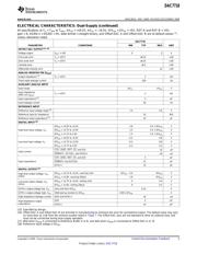 DAC7718 datasheet.datasheet_page 5