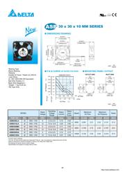 ASB0312HA-AF00 datasheet.datasheet_page 1