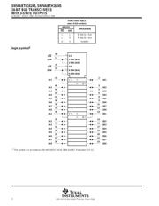 SN74ABTH16245DGGR datasheet.datasheet_page 2